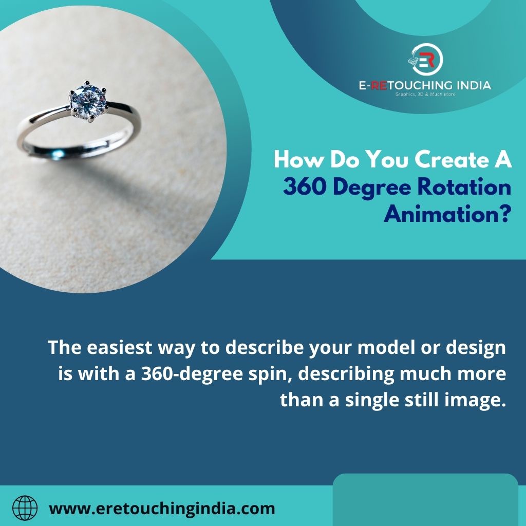 Top Four 3D Animation Programs To Make 360-Degree Image Rotation: A  Beginner's Guide