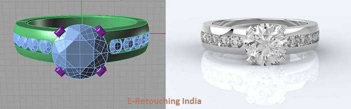What Are the Benefits of Applying CAD to Design Product Images?