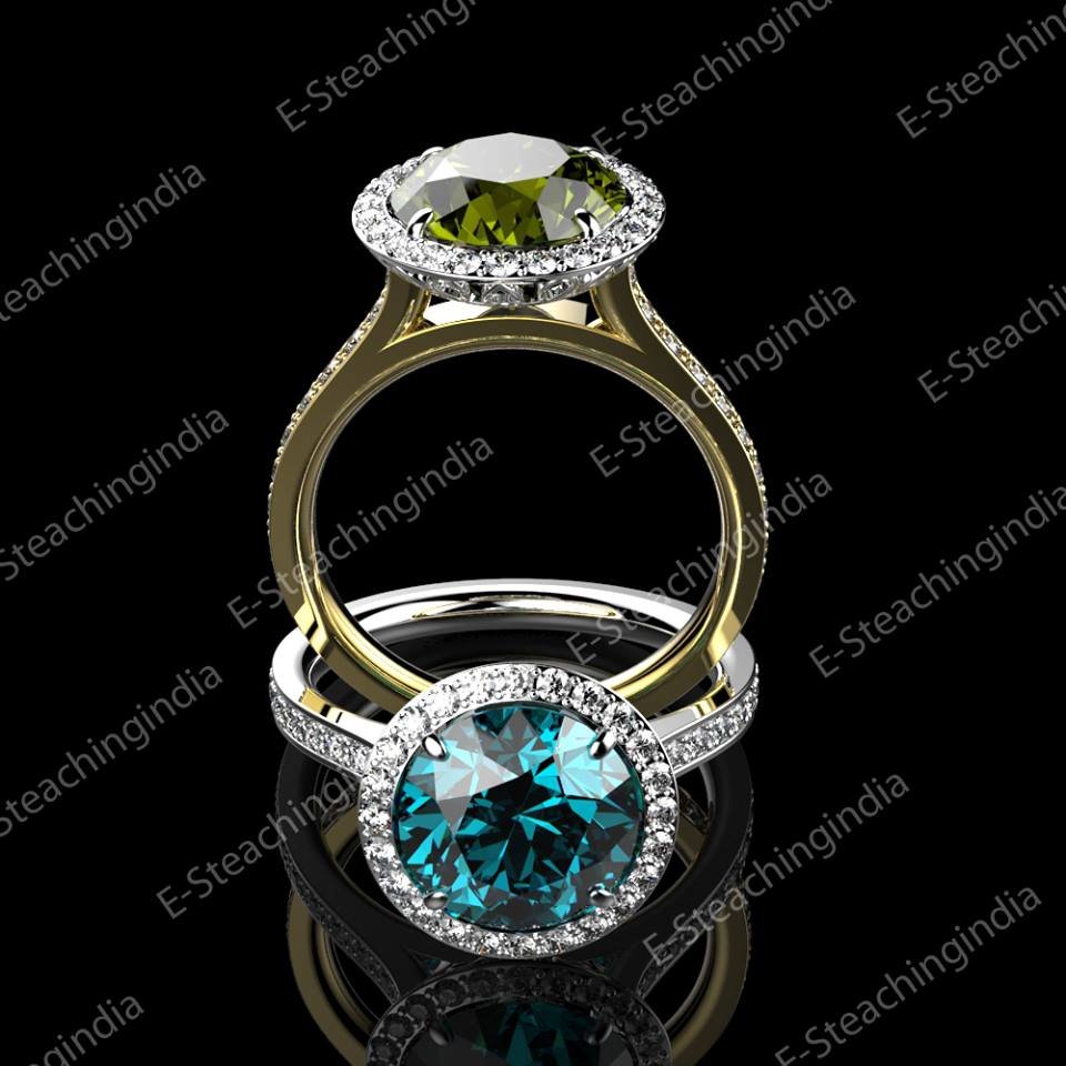 Professional Jewelry Products Photographer India